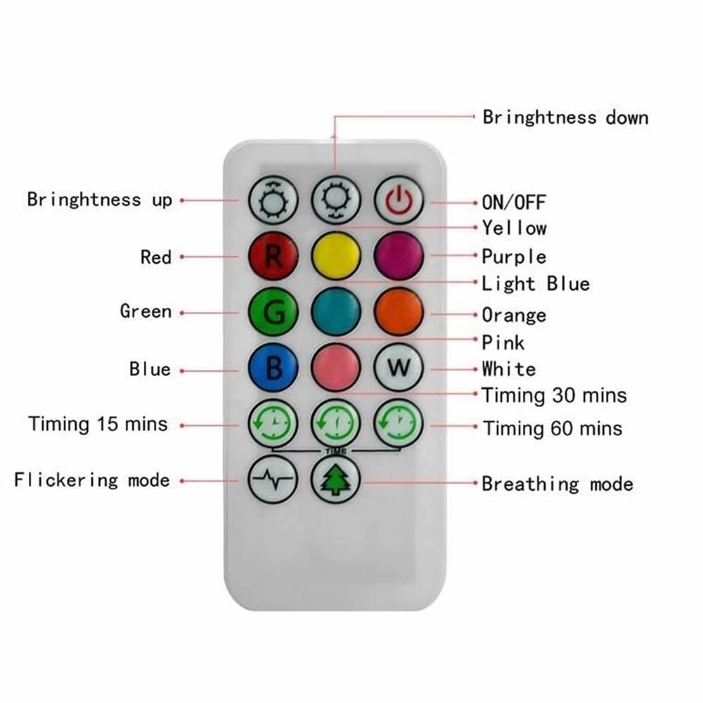 Remote control for a children’s night light